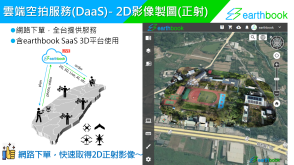 雲端空拍服務(DaaS)-2D影像製圖(正射)