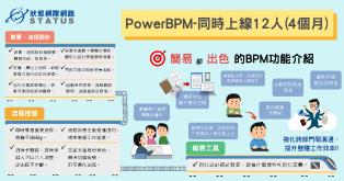 Status PowerBPM 企業工作管理流程-同時上線12人(4個月)